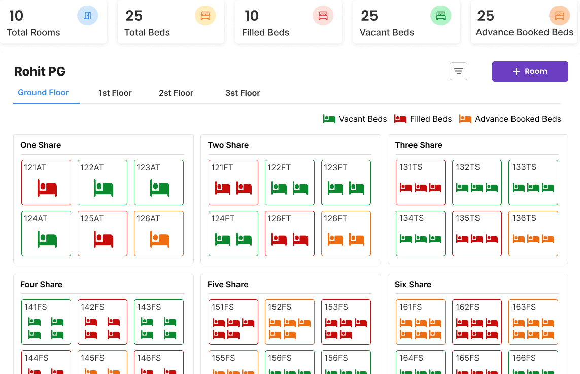 Dashboard Preview